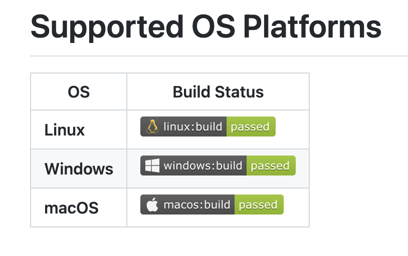 OpenDBM Build Checking